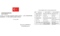 Resmi Gazete’de dev atama dalgası: Emniyet ve valiliklerde değişim