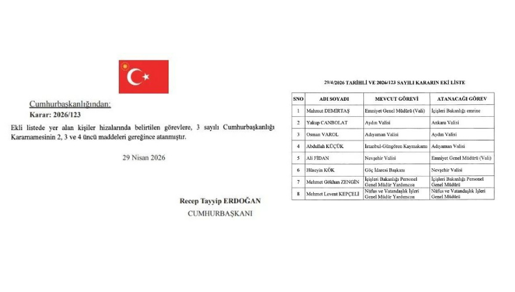 Resmi Gazete’de dev atama dalgası: Emniyet ve valiliklerde değişim