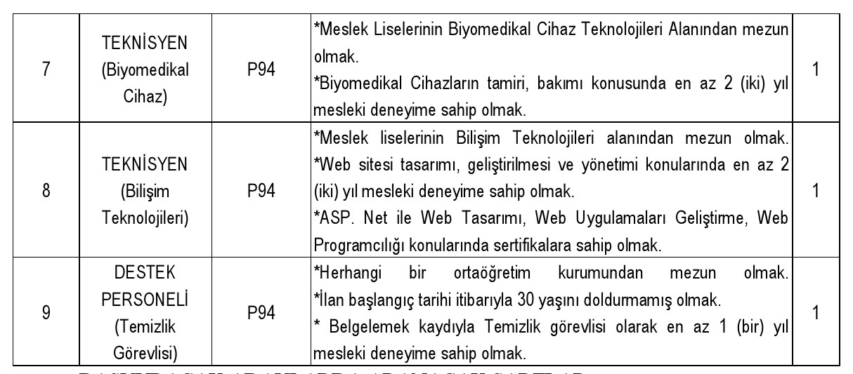 TİTCK personel alımı: 16 sözleşmeli personel sınavsız alınacak 3 TİTCK personel alımı: 16 sözleşmeli personel sınavsız alınacak 5 000002